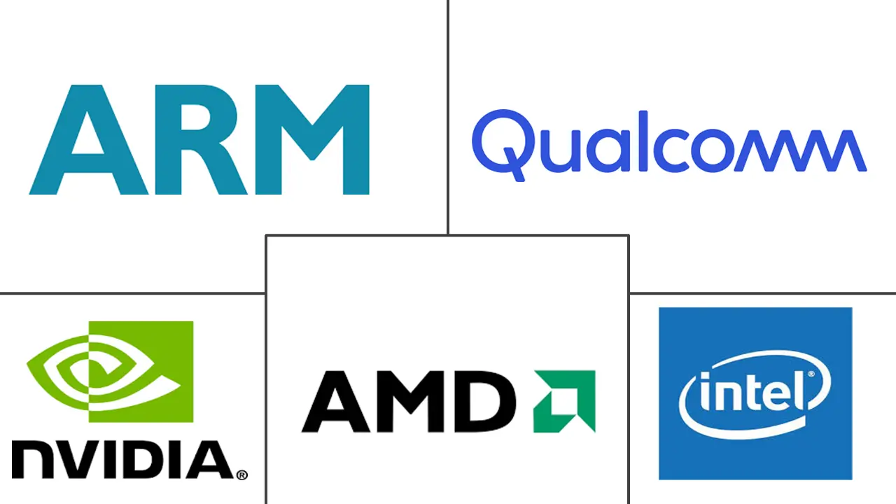 Major players in United Kingdom Discrete GPU industry