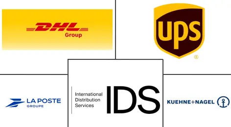 Major players in United Kingdom Domestic Courier, Express and Parcel (CEP) industry