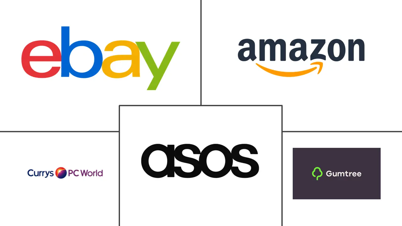 United Kingdom E-commerce Market Key Players