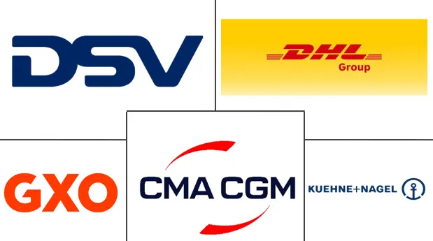 Principales actores de la industria de almacenes de comercio electrónico en el Reino Unido