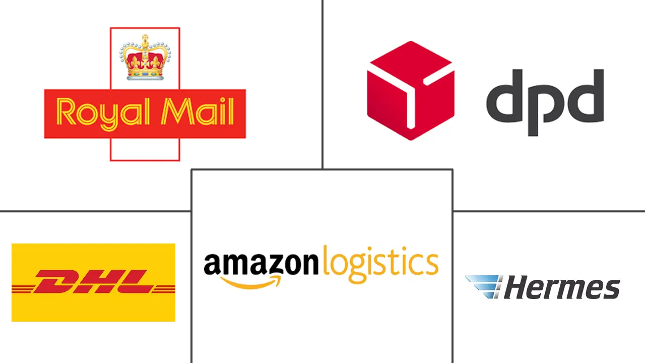 United Kingdom E-commerce Logistics Market Major Players