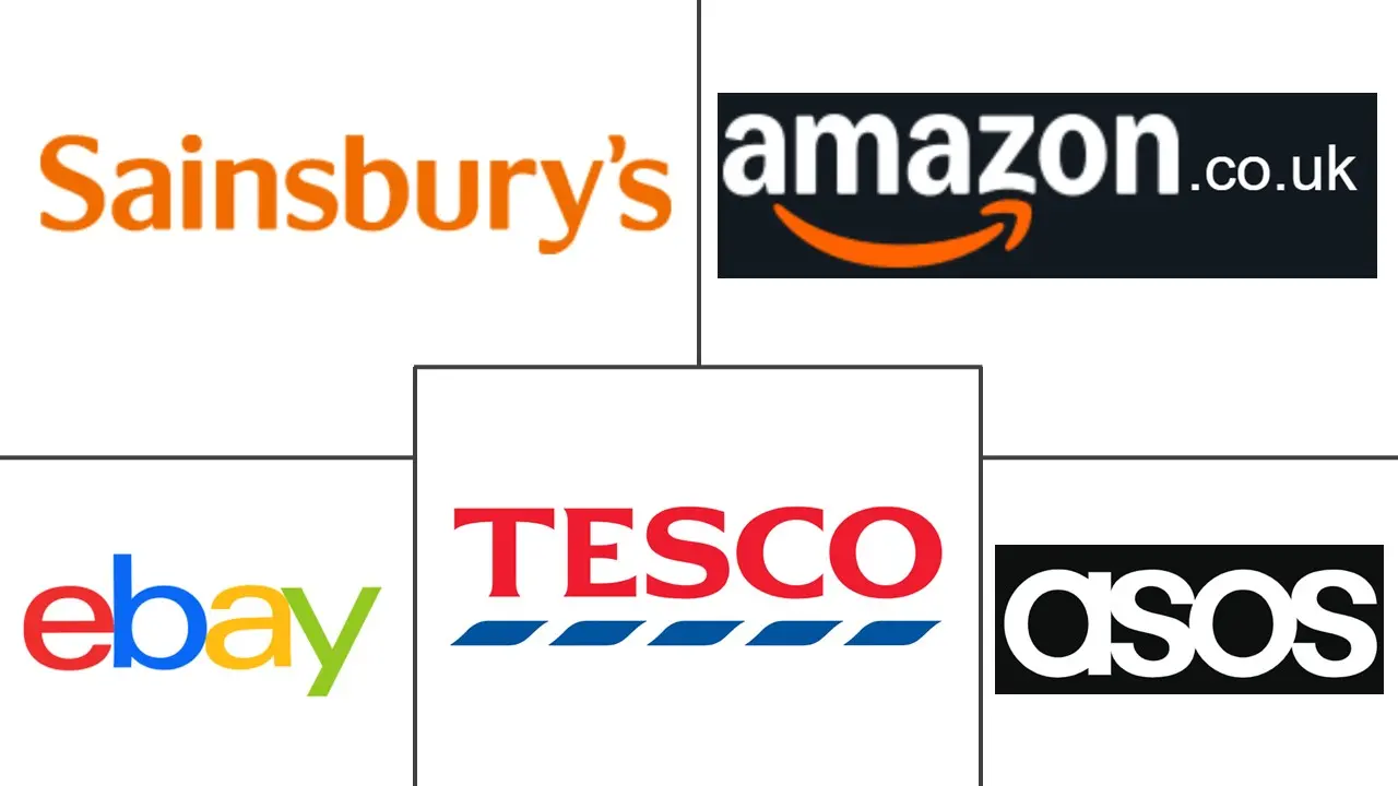 Major players in UK E-commerce industry
