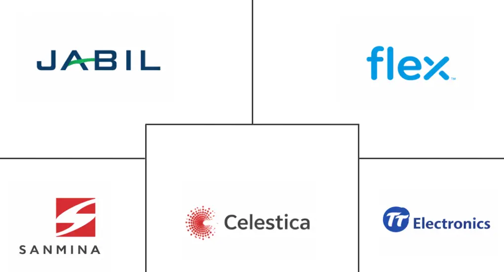 Major players in United Kingdom Electronics Manufacturing Services industry