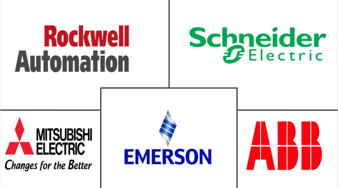  Mercado de sistemas de control industrial y automatización de fábricas del Reino Unido Major Players