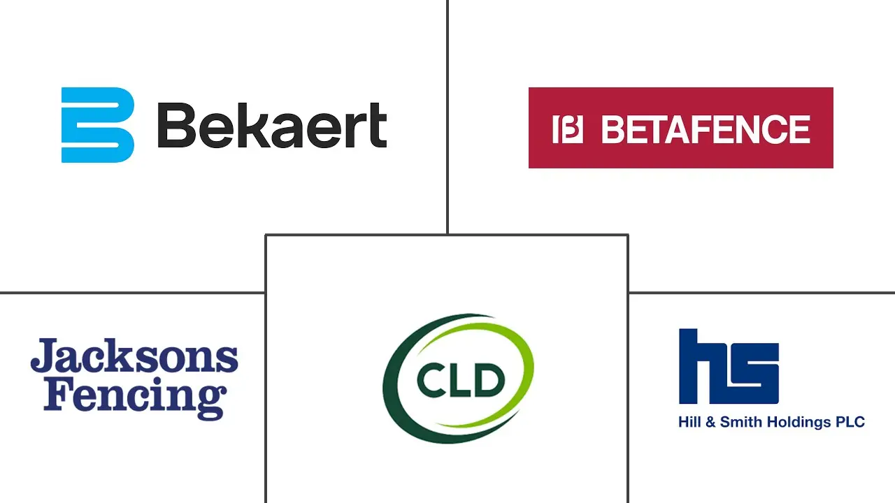 Major players in United Kingdom Fencing industry