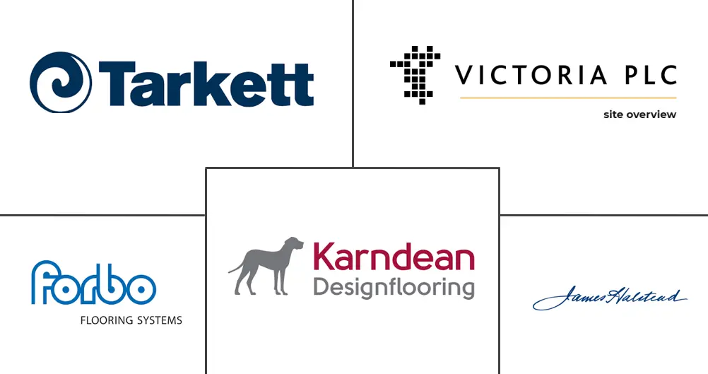 Major players in United Kingdom Floor Covering industry