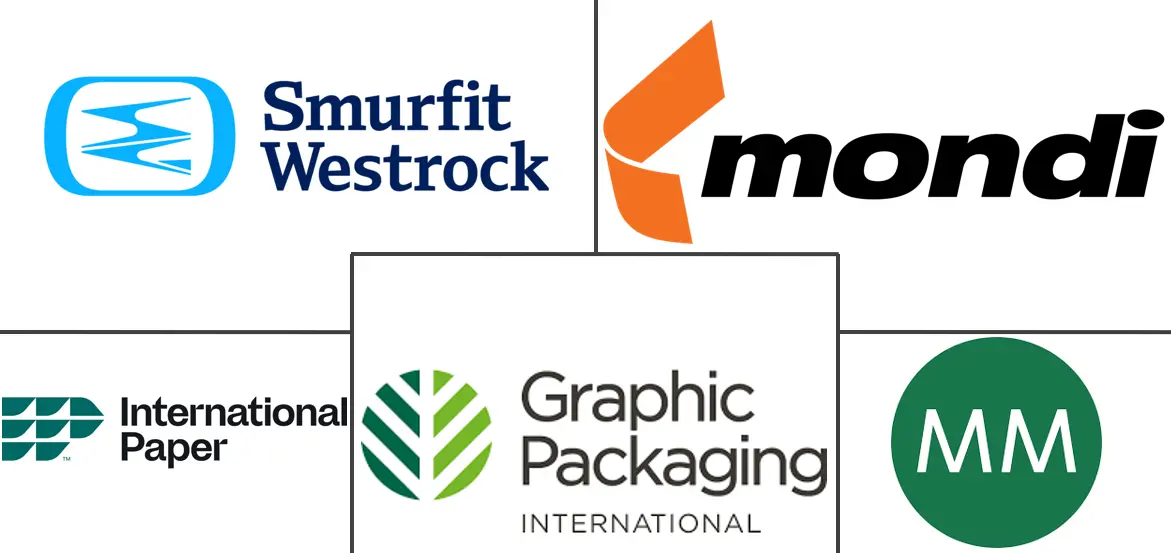 Major players in United Kingdom Folding Carton industry