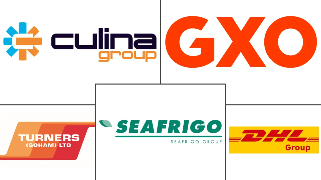 Logo delle aziende correlate