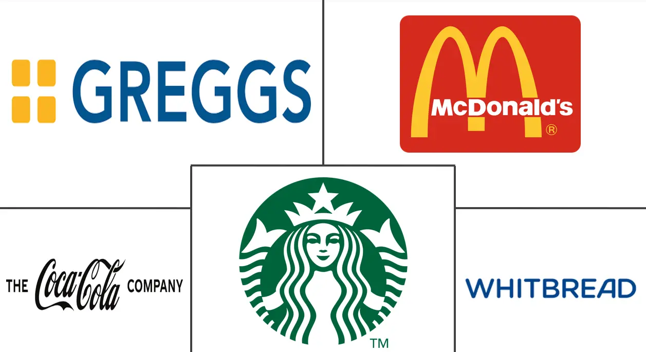 Major players in United Kingdom Foodservice industry