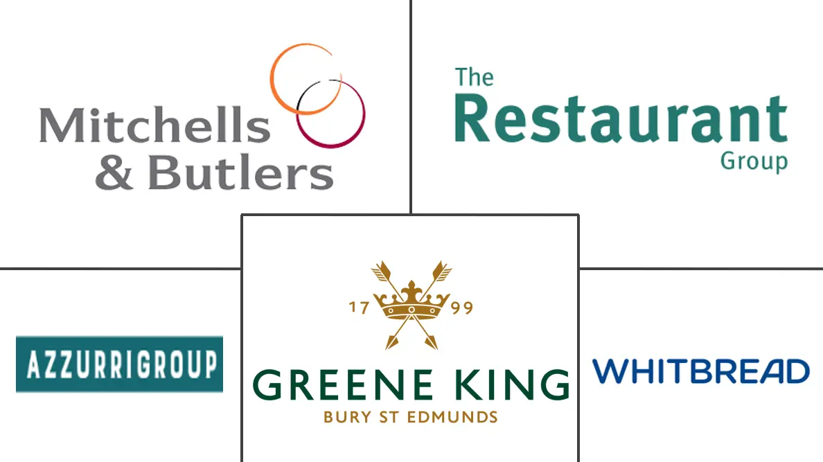 관련 기업 로고