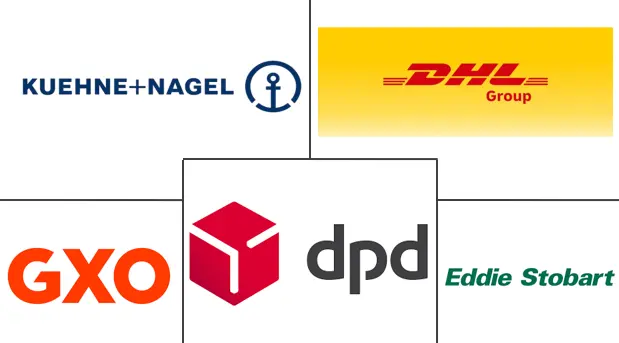 Logo delle aziende correlate