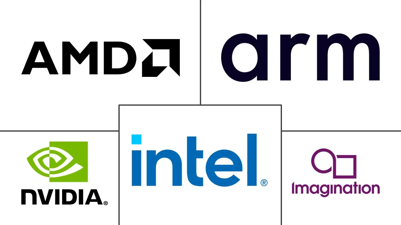 Major players in United Kingdom GPU industry