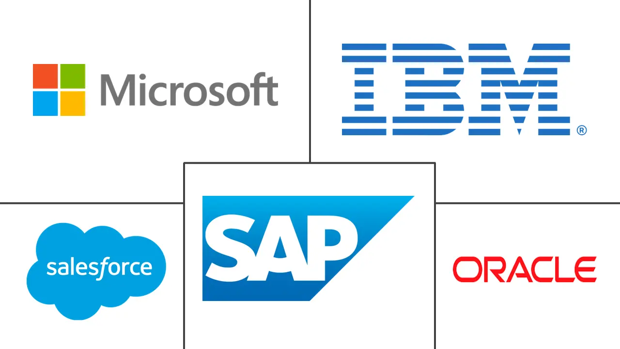 Major players in United Kingdom Green IT Software industry