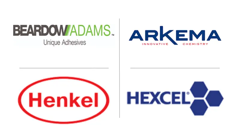 主要参与者在 英国热熔胶市场 行业