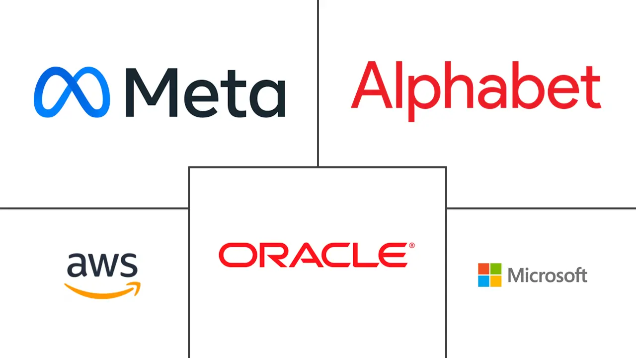 Major players in United Kingdom Hyperscale Data Center industry