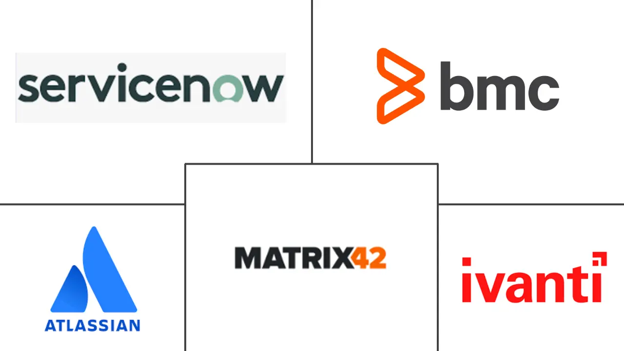 Hauptakteure in ITSM-Markt Vereinigtes Königreich Branche