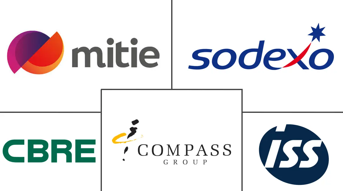 Major players in United Kingdom Integrated Facility Management industry