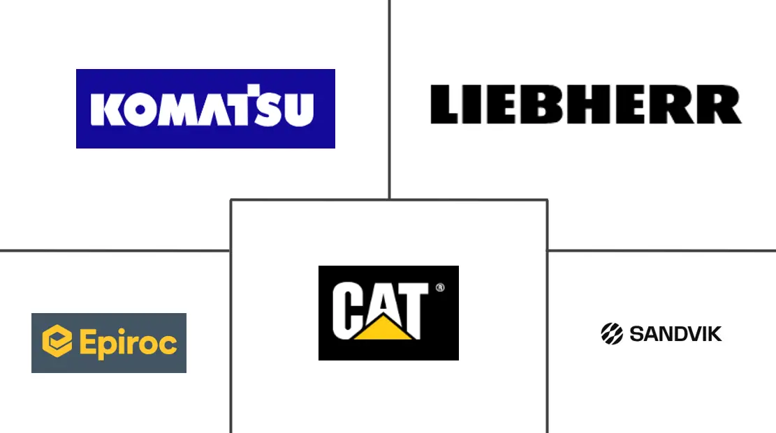 Major players in United Kingdom Mining Equipment industry