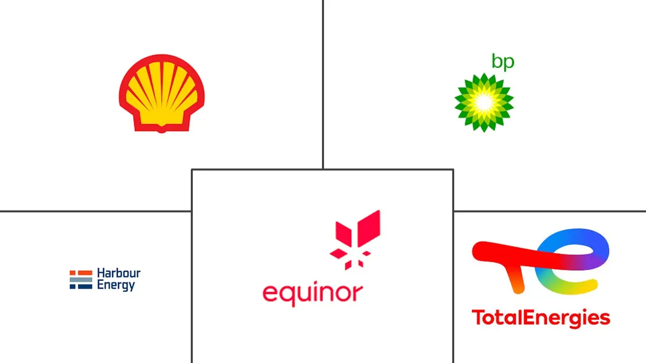  United Kingdom Oil And Gas Market Major Players