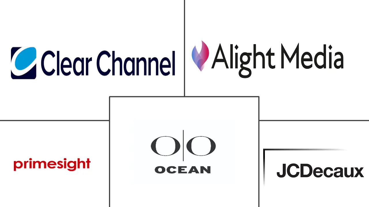 Major players in United Kingdom OOH and DOOH industry