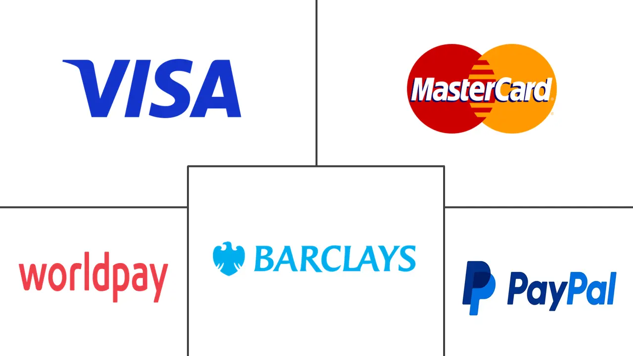 Major players in United Kingdom Payments and Settlements industry