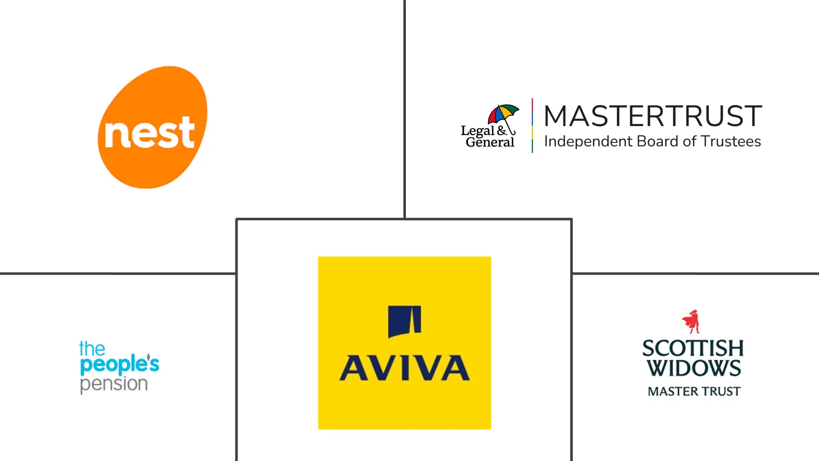 Related Companies Logo