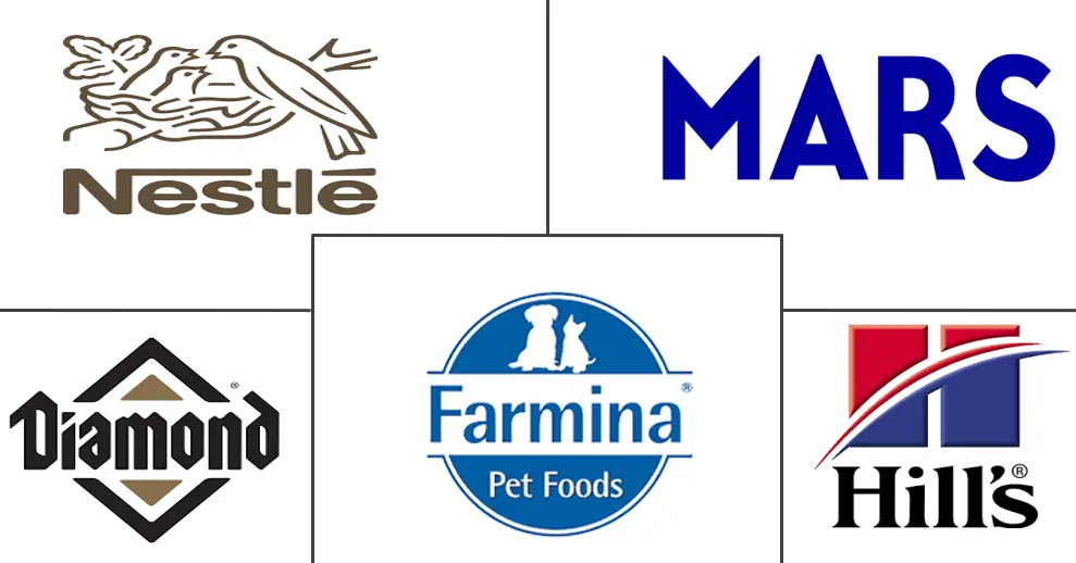 Major players in United Kingdom Pet Food industry