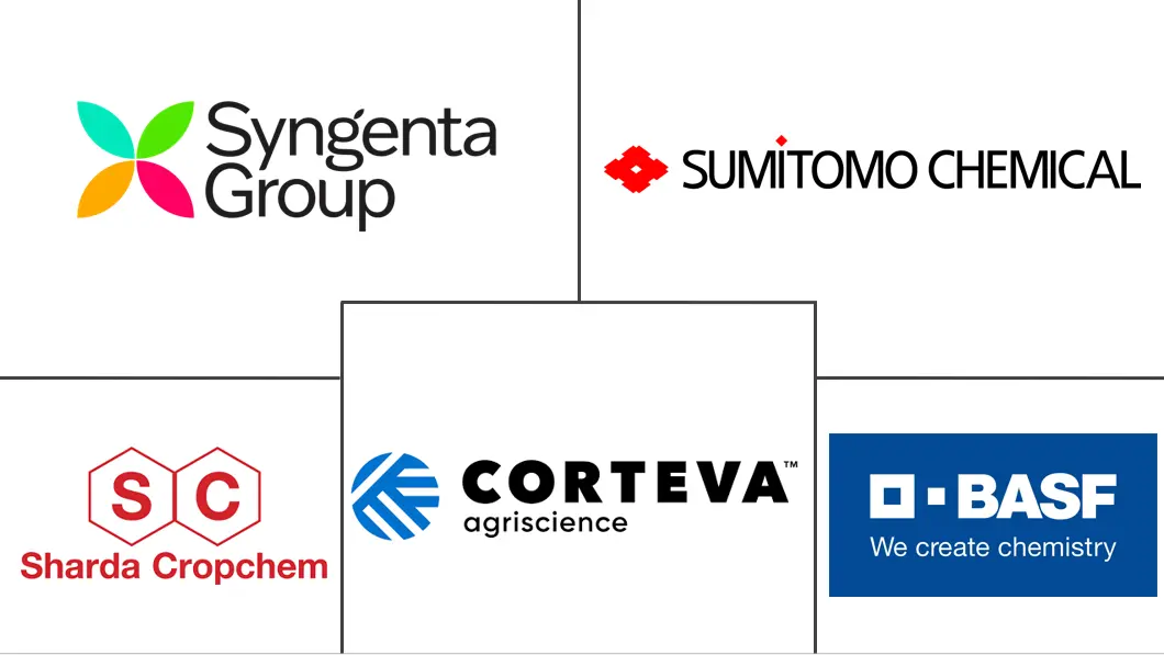 Major players in United Kingdom Plant Growth Regulators industry