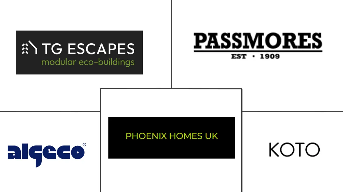 United Kingdom Prefab Wood Buildings Market Key Players Hauptakteure in Markt für vorgefertigte Holzgebäude im Vereinigten Königreich Branche