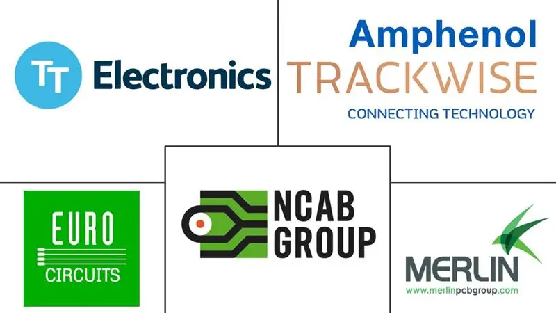 Major players in United Kingdom Printed Circuit Board industry