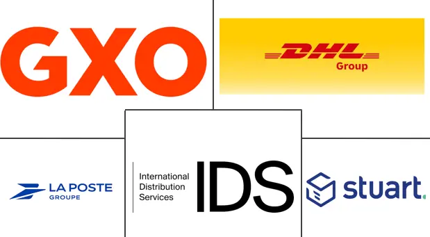 Major players in United Kingdom Quick Commerce Logistics industry