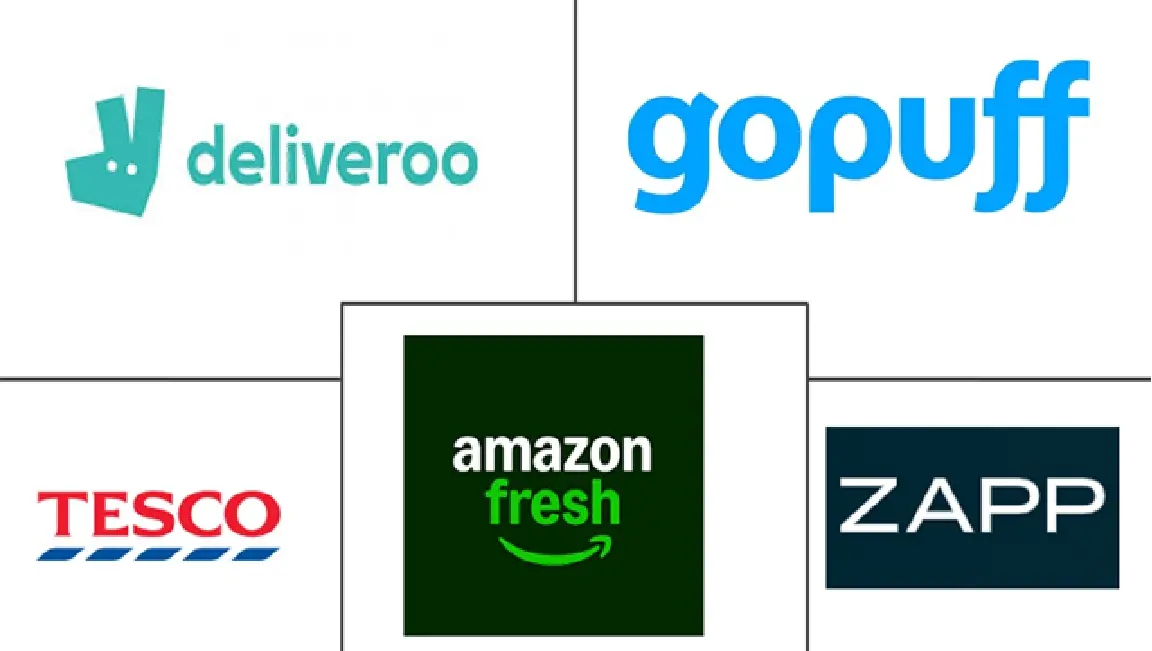 Major players in United Kingdom Quick Commerce industry