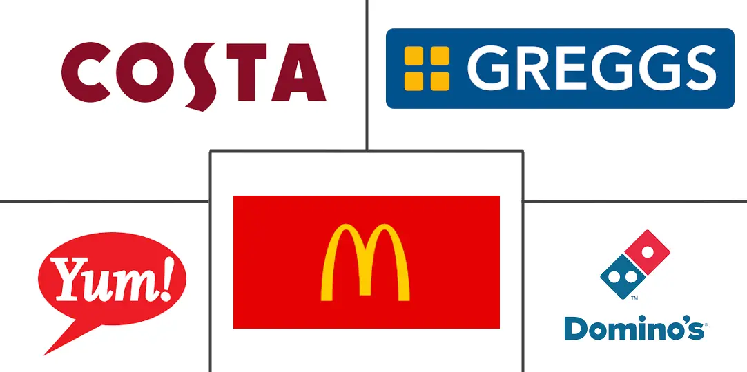 Major players in United Kingdom Quick Service Restaurant industry