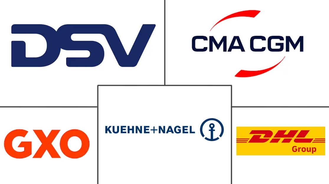 Major players in United Kingdom Reverse Logistics industry