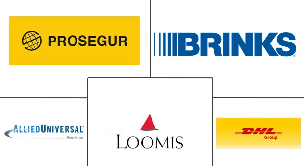 Major players in United Kingdom Secure Logistics industry
