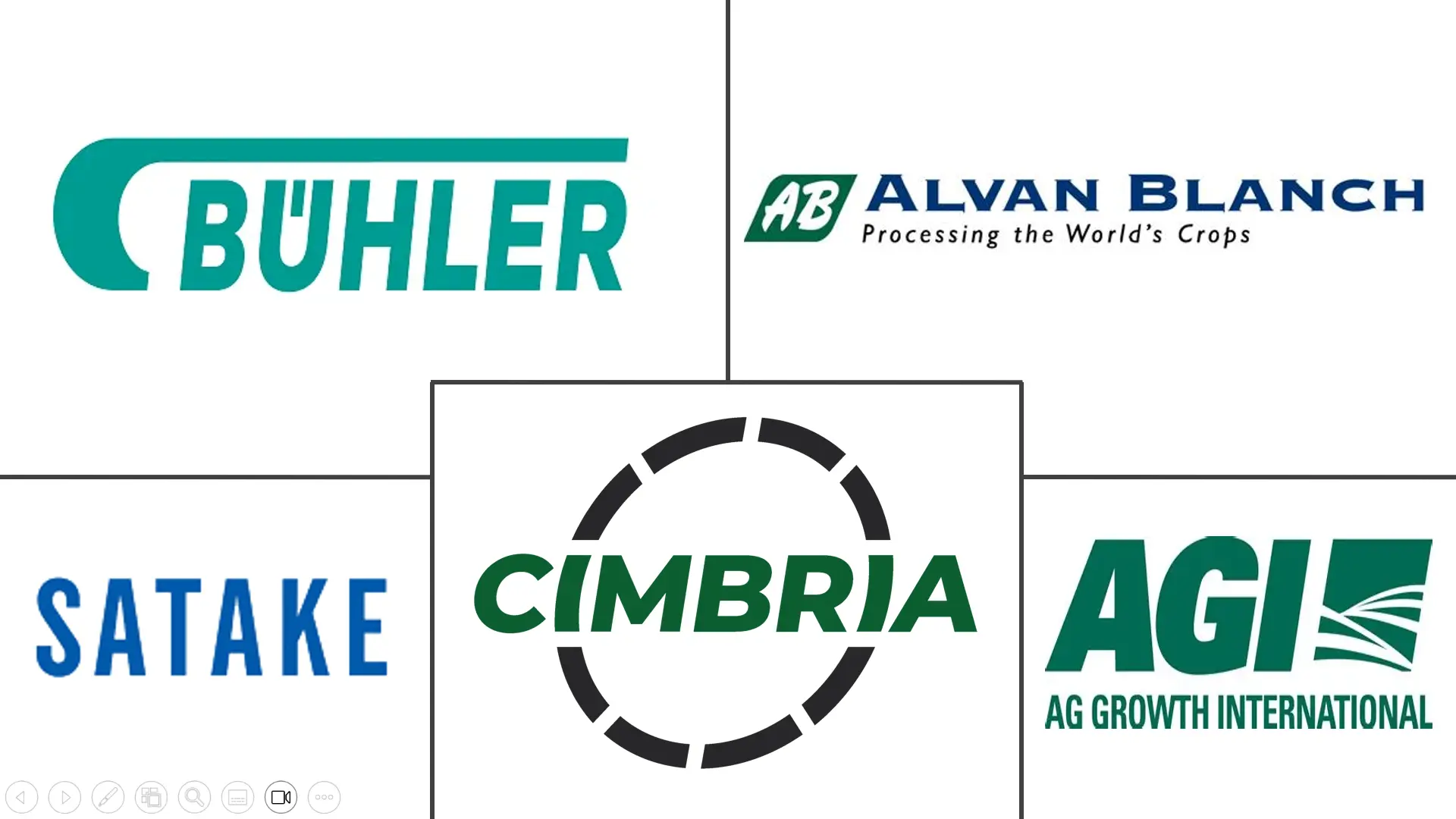 Major players in United Kingdom Seed Processing Machinery industry