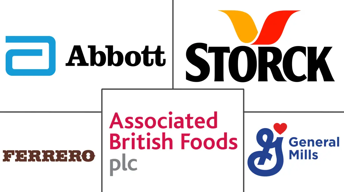 Major players in United Kingdom Snack Bar industry