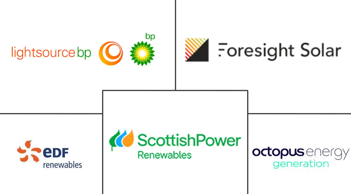 United Kingdom Solar Power Market Major Players