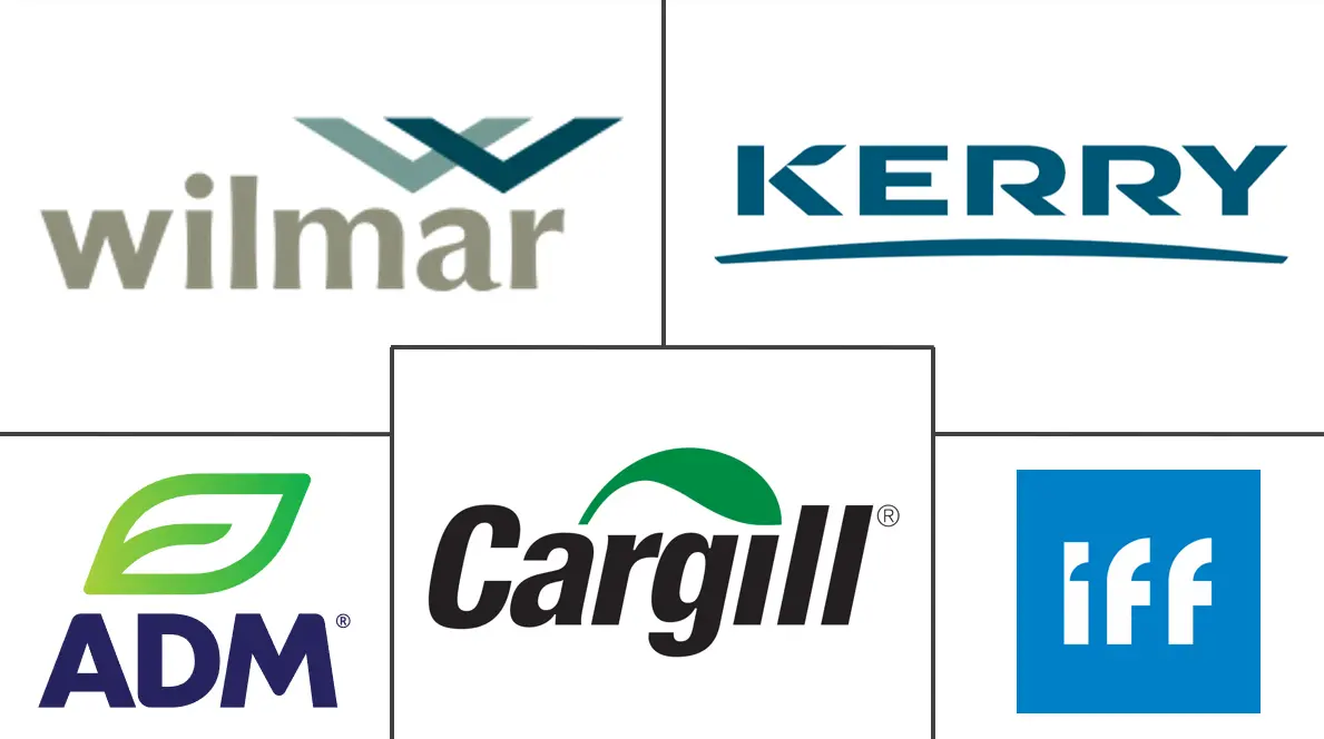 Major players in United Kingdom Soy Protein industry