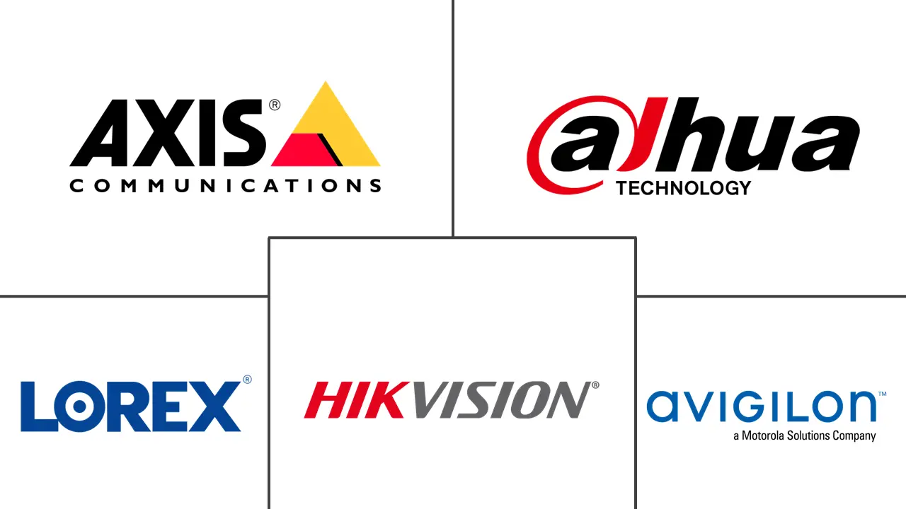 Major players in United Kingdom Surveillance Camera industry