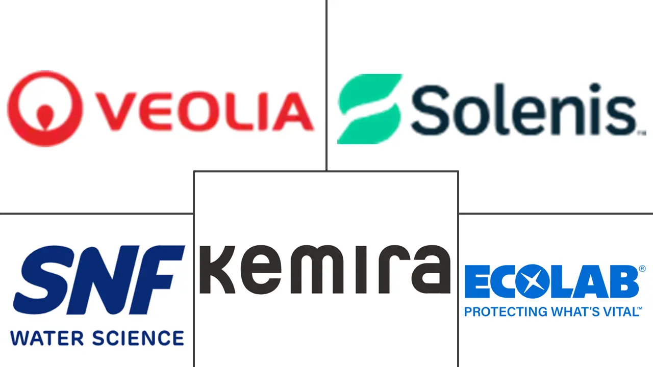 Major players in United Kingdom Water Treatment Chemicals industry