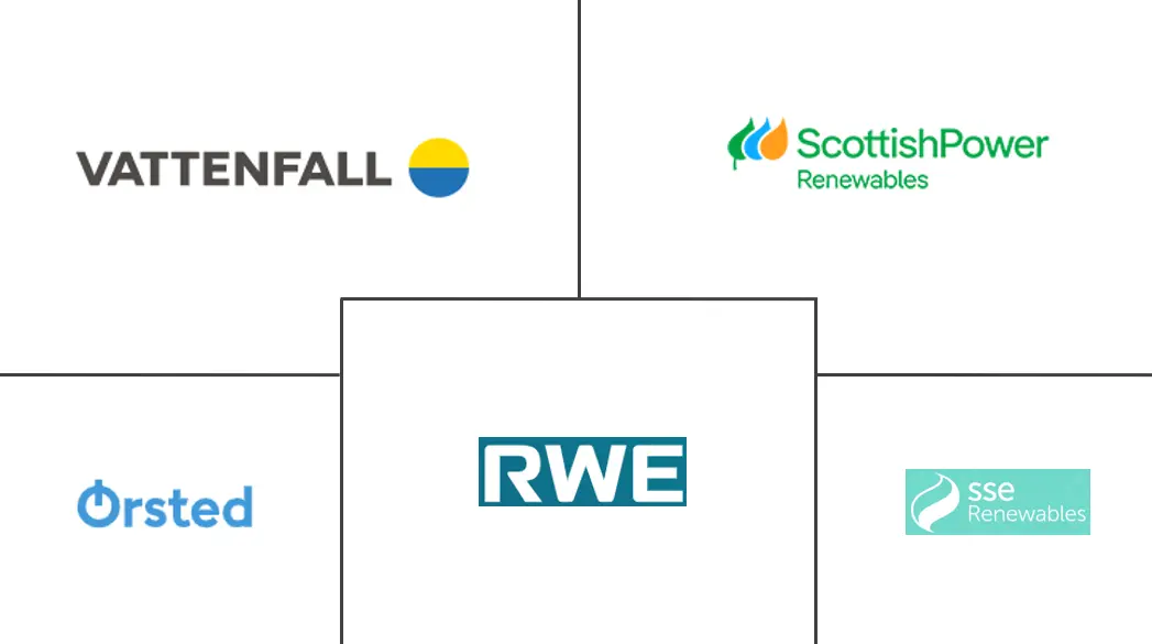관련 기업 로고