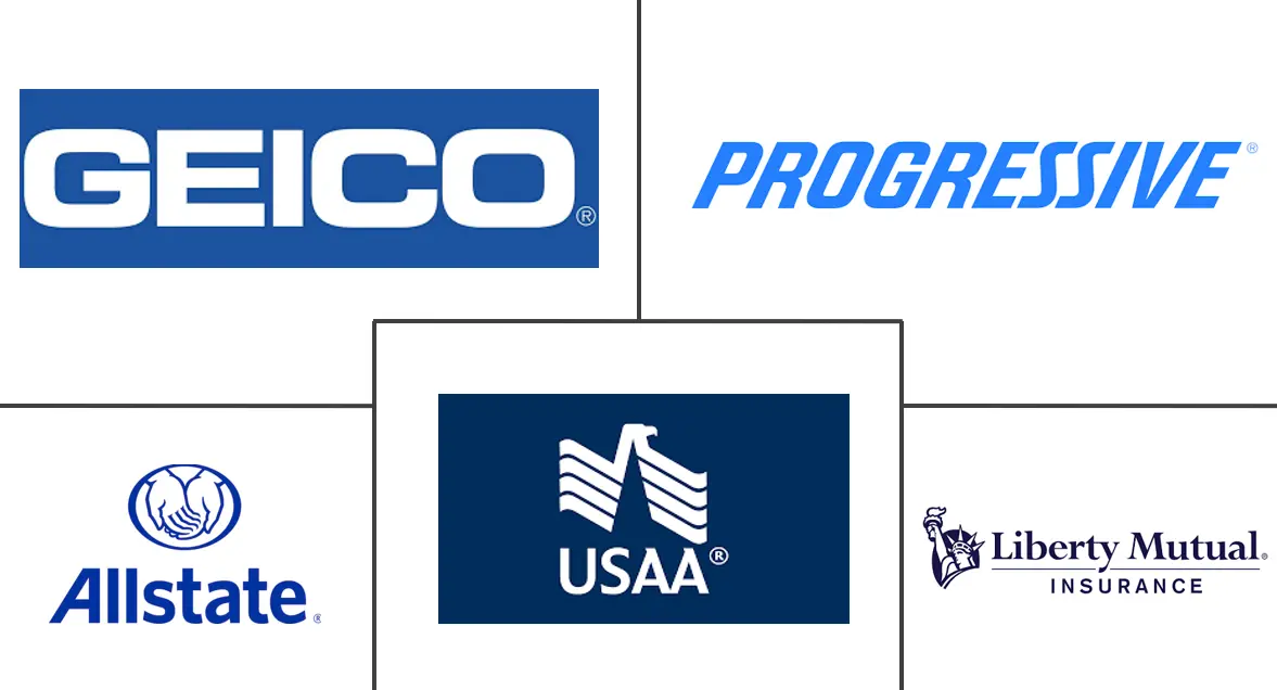 Principaux acteurs dans March�� de l'assurance automobile aux ?tats-Unis industrie
