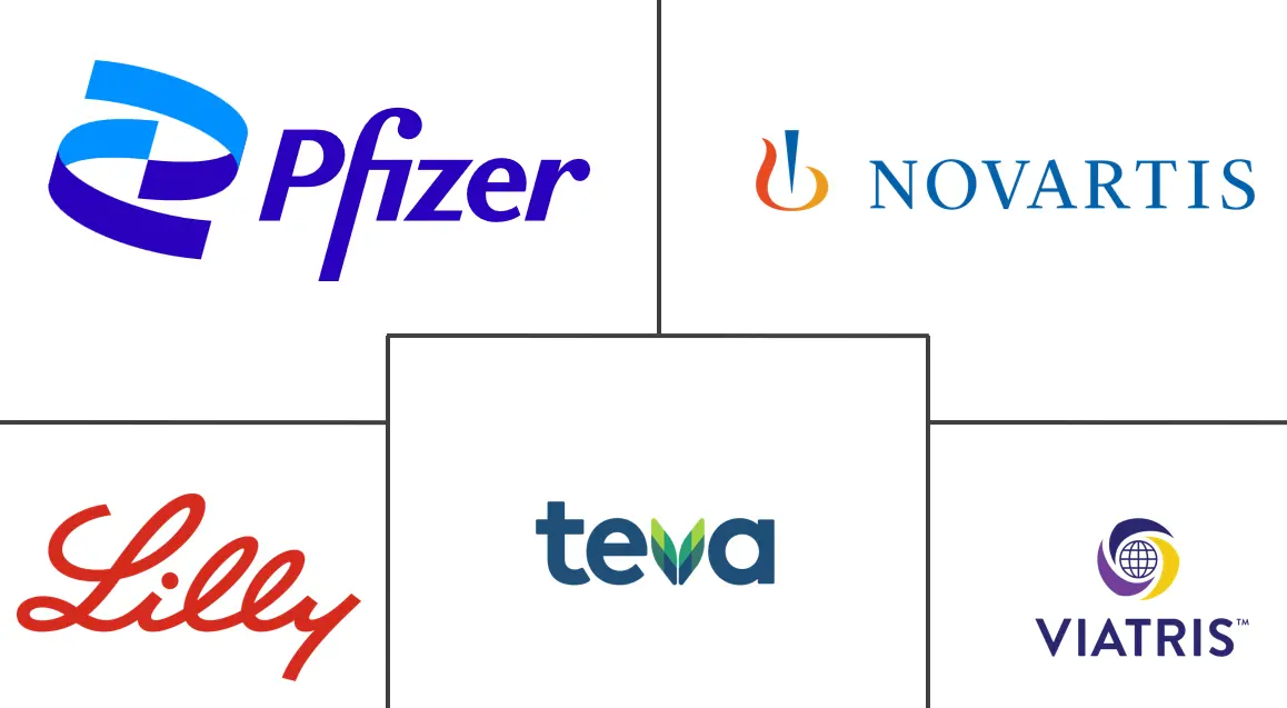 Major players in United States Active Pharmaceutical Ingredients (API) industry