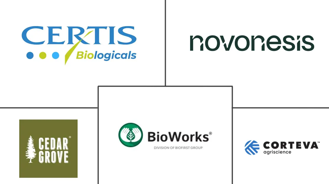 Logo delle aziende correlate