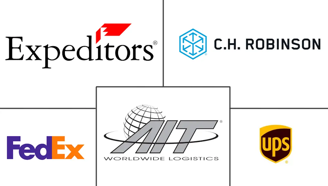 Major players in United States Air Freight Ancillary Services industry