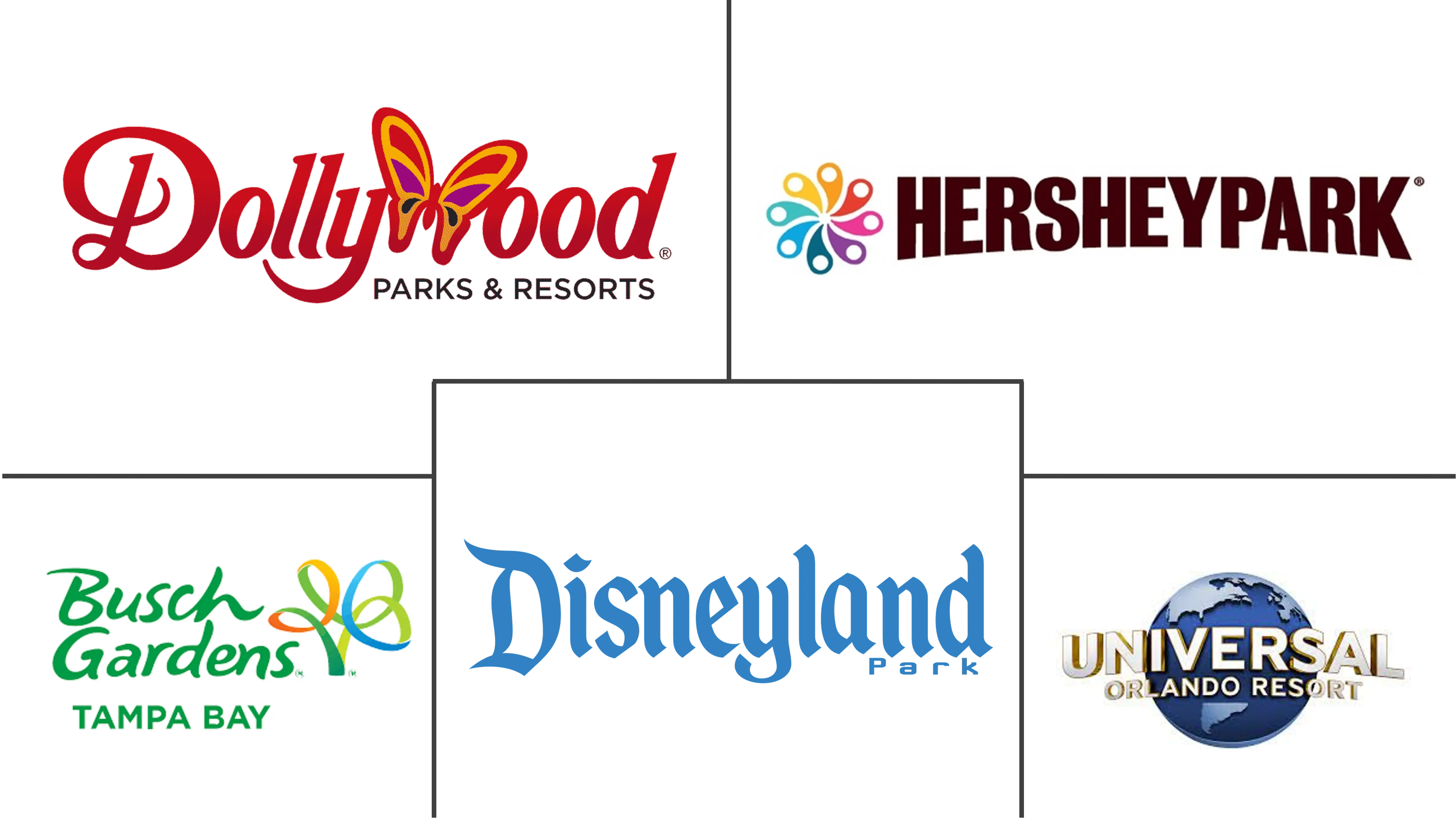  United States Amusement And Theme Park Industry Major Players