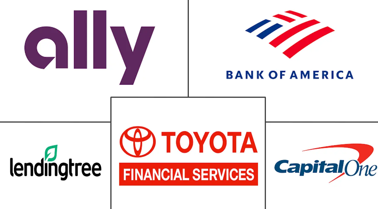 US Auto Loan Market Major Players