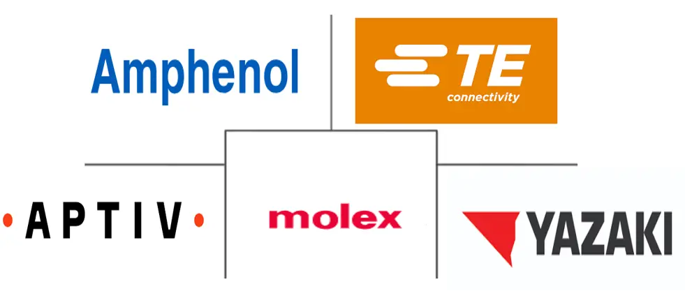 Major players in United States Automotive Connectors industry