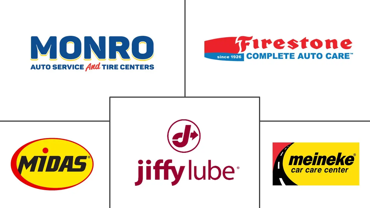 United States Automotive Service Market Major Players